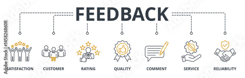 Feedback web banners concept vector illustration with keywords and icons