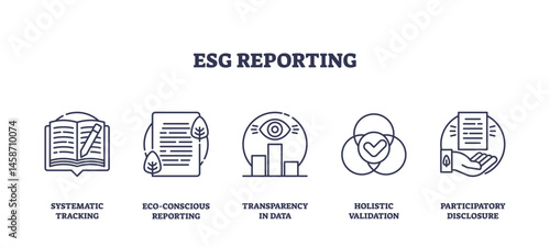 ESG reporting is illustrated with outline icons of a report, document, data chart, venn diagram, and hand with paper. Outline icons set