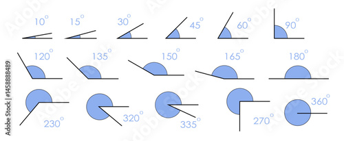 Angle measurements with labeled degrees. Math learning and geometry signs. Vector isolated PNG