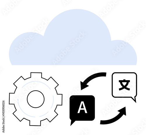 Cloud element above processing icons, gear, text with arrows for multilingual translation. Ideal for technology, automation, AI, cloud computing, globalization, communication simple landing page