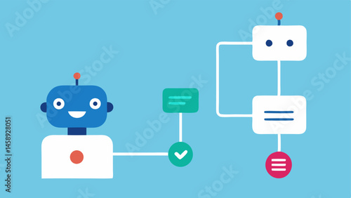 Escalation Workflow A visual flowchart showing a customer starting with a chatbot and progressing to a human agent illustrating the smooth transition of support levels.