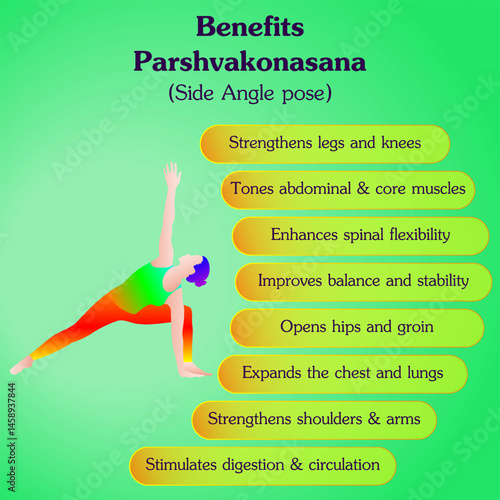 Benefits of practicing Parshvakonasana yoga pose. Side Angle yoga pose. Intermediate Difficulty. Isolated vector illustration.