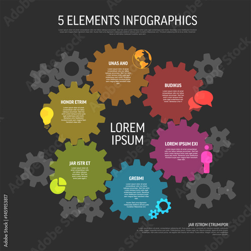 Colorful 5-element infographic template. The design features interconnected gears to illustrate a complex process or system across five distinct elements easily. This process infographic uses gears.
