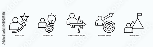 Innovation Drive Icon Set Isolated Vector With Icon Of Ambition, Inventor, Breakthrough, Advancement, Conquer In Outline Style