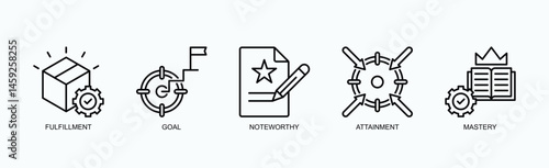 Achieve Greatness Icon Set Isolated Vector With Icon Of Fulfillment, Goal, Noteworthy, Attainment, Mastery In Outline Style