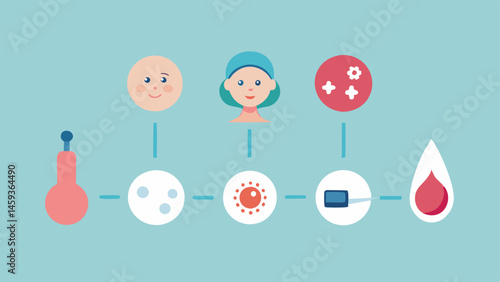 Healing Timeline A visual timeline depicting the stages of healing after microneedling from initial inflammation to collagen maturation with icons for each stage.