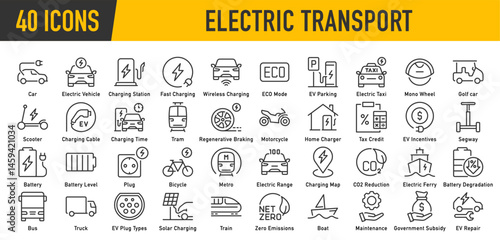 Electric vehicle or transport web icons in line style editable stroke. Electric car, battery, charging station, solar panel, range, plug, collection. Vector illustration.