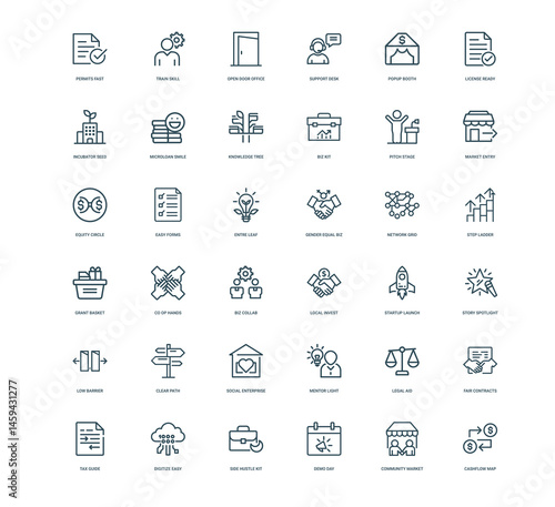 business support for entrepreneurship, empowerment small businesses collection icons