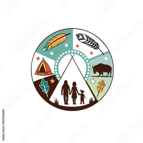 Native American Family Camping in Circle
