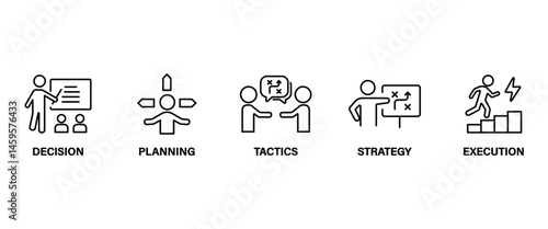 Flat icon set of Strategy action planning Business. Containing Decision, planning, tactics, srategy and execution. UI thin vector icon set in transparent background.
