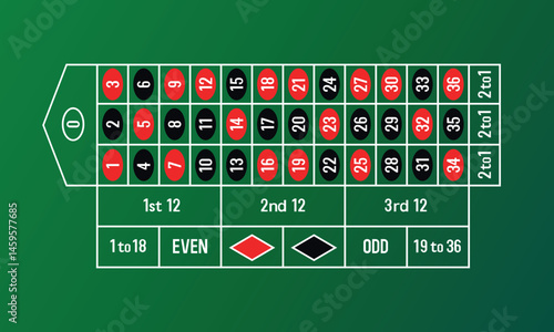 Roulette table. European roulette table. Vector illustration.