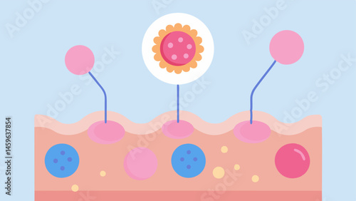 Exosomes in Action A macro view showing exosomes engaging with skin cells with largerthanlife visuals of stimulation and interaction illustrating rejuvenation.