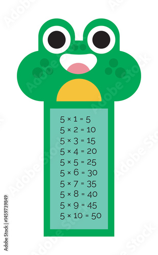 Multiplication tables. Children educational printable with numbers.