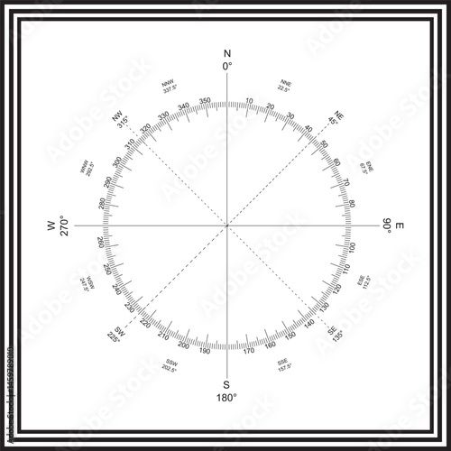 Detailed compass rose with degrees – full navigation circle showing cardinal, intercardinal directions and azimuth bearings for maps, maritime design, geolocation, and orientation tools