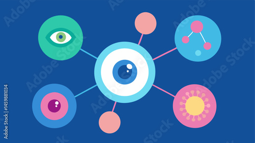 Ingredient Breakdown A simplified infographic showing exosomes as tiny bubbles or vesicles alongside scientific symbols like DNA strands illustrating their advanced technology in