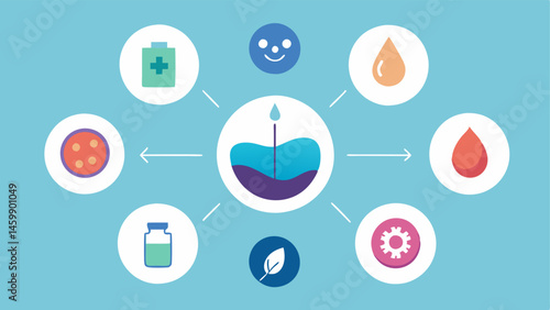 Infographic Elements A blend of icons showing various benefits of exosome therapy hydration elasticity smoothness alongside visuals of skin cells transforming and regenerating in
