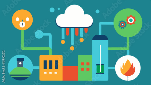 Environment Monitoring An AI monitoring system observing environmental conditions like temperature and humidity that can affect product quality during manufacturing.
