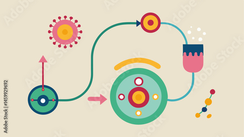 Feedback Loop An animated loop diagram showing the feedback mechanism where stimulated cells send signals that encourage more collagen production enhanced by nanotechnology.