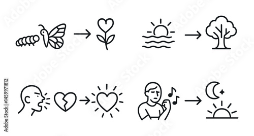 Transformation and emotional journey illustrated through nature and music icons.