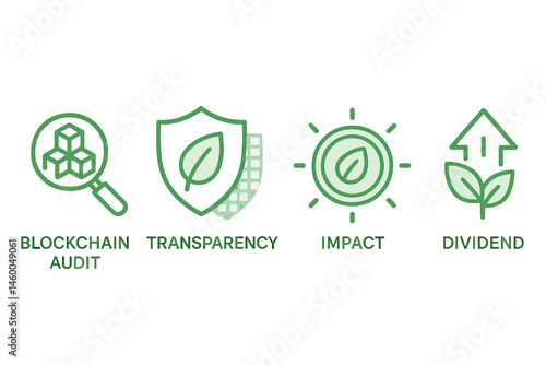 Green-finance icons linking wave, shield, coin, arrow