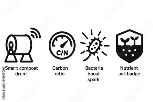Farm-compost icons linking drum, meter, spark, and badge