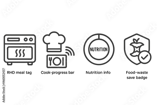 Smart-kitchen icons tying tag, progress, info, and save