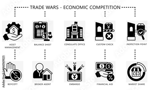 Trade wars glyph icons set. Contain management, boycott, check, embargo, consulate, broker, resolution, balance sheet, market and more. Vector for UI, UX kit, digital, print, web and app development.