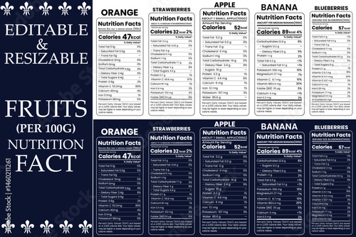 Nutrition Facts Label design template for Fruits content. Food information with daily value. Vector serving, fats and diet calories list for fitness healthy dietary supplement Editable and resizable t