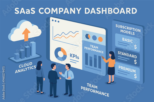 Vector illustration in isometric style of SaaS company dashboard with cloud analytics, KPIs, team performance, and subscription models