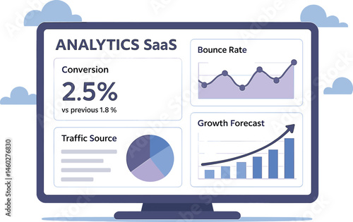 Vector illustration of analytics SaaS platform showing conversion metrics, bounce rate graphs, traffic source pie chart, and growth forecast