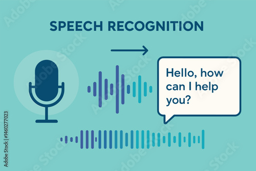 Vector illustration of speech recognition engine converting voice to text, with sound waves, microphone icon, and transcription in real time
