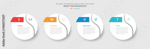 SWOT analysis for infographic with drop shadow style with big circle swirl curve slice at edge with 4 point list information
