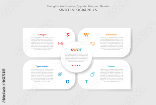 SWOT analysis for infographic with drop shadow style with matrix base with circle center and sharp container box with 4 point list information