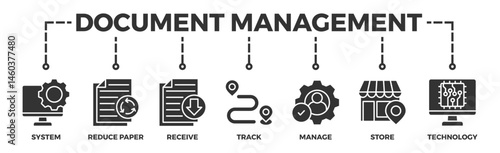 Document management banner web icon illustration concept with icon of system, reduce paper, receive, track, manage, store, cloud and technology