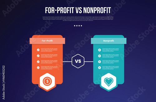 for profit vs nonprofit infographic for comparison data with table price box with hexagon badge with modern dark gradient style background with 2 point information