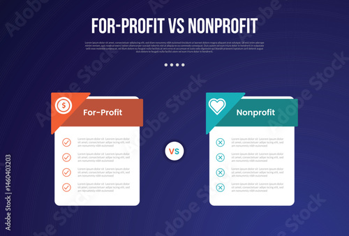 for profit vs nonprofit infographic for comparison data with price box table with triangle header badge with modern dark gradient style background with 2 point information