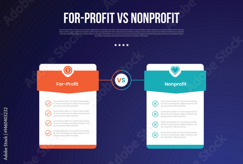for profit vs nonprofit infographic for comparison data with price table box badge with triangle header with modern dark gradient style background with 2 point information
