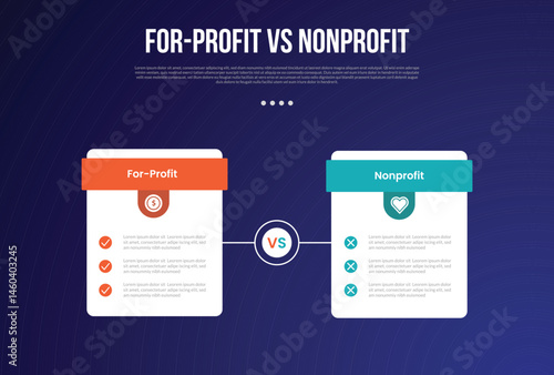 for profit vs nonprofit infographic for comparison data with price table box with outline circle on center with modern dark gradient style background with 2 point information