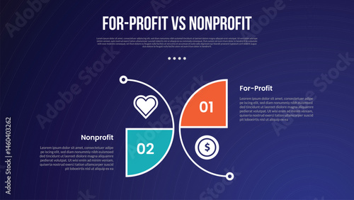 for profit vs nonprofit infographic for comparison data with creative outline half circle with modern dark gradient style background with 2 point information