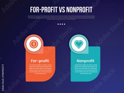 for profit vs nonprofit infographic for comparison data with round box with circle badge on top with modern dark gradient style background with 2 point information