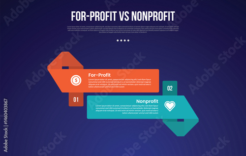 for profit vs nonprofit infographic for comparison data with big rectangle ribbon shape up and down with modern dark gradient style background with 2 point information
