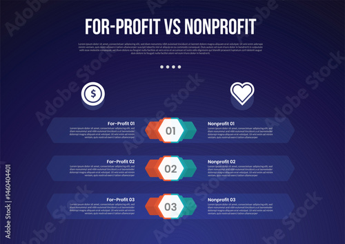 for profit vs nonprofit infographic for comparison data with hexagon shape and transparent container as background with modern dark gradient style background with 2 point information