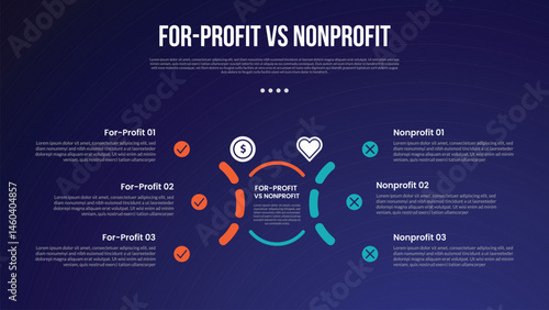for profit vs nonprofit infographic for comparison data with half circle dotted line with modern dark gradient style background with 2 point information