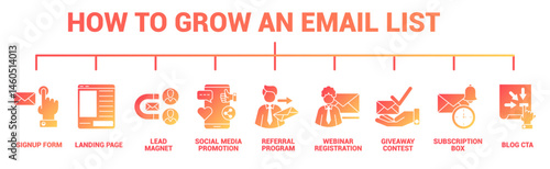 How to Grow an Email List