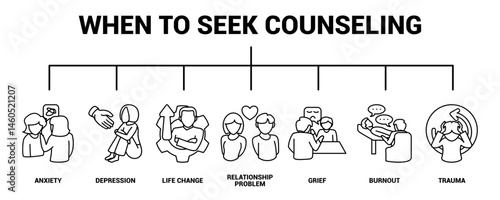 When to Seek Counseling