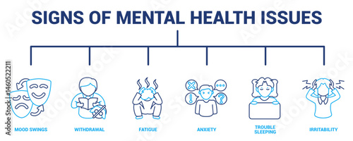 Signs of Mental Health Issues