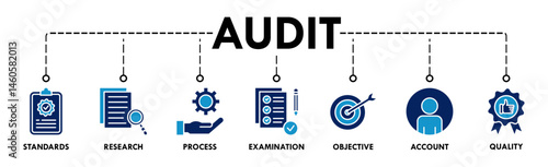 Audit banner web icon vector illustration concept with icon of standards, research, process, examination, objective, account, and quality