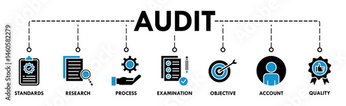 Audit banner web icon vector illustration concept with icon of standards, research, process, examination, objective, account, and quality