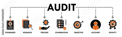 Audit banner web icon vector illustration concept with icon of standards, research, process, examination, objective, account, and quality