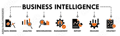 Business Intelligence banner web icon vector illustration concept with icon of data mining, analysis, strategy, measurement, benchmarking, report and management